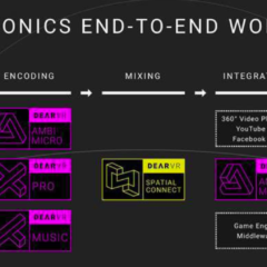 Sennheiser and Dear Reality Announce Spatial Audio Flow for XR