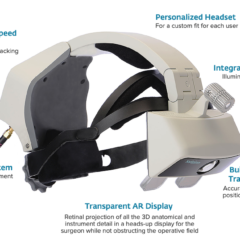 Augmedics Announces the First Augmented Reality Guidance System for Surgery